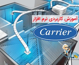Carrier Hap 4.61