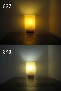 مقایسه میزان نوردهی لامپ ها