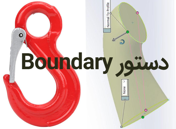 آموزش دستور boundary